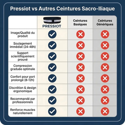 Ceinture DosLibre